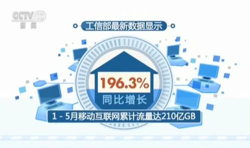 國民經濟運行平穩向好 新動能加速成長釋放經濟內生潛力